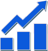 Optimization progress